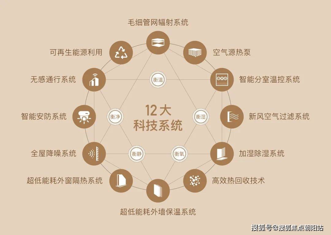 金茂府楼盘详情电话-价格-面积-户型-地址-优缺点九游会j9登陆上海普陀普陀金茂府售楼处丨2025-(图12)