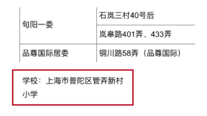 （品尊三期）网站__上海房天下j9国际站2025品尊国际三期(图66)