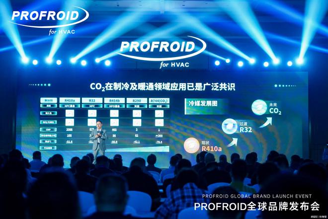 独家！海尔掌握最新CO₂暖通专利技术j9九游会真人第一品牌中国暖通领域(图1)