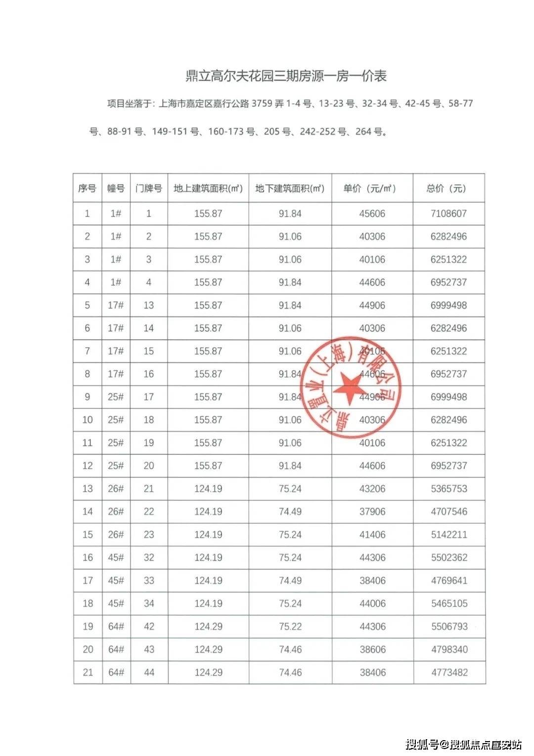 (营销中心)-售楼处电话-户型-价格-开盘时间-楼盘详情-周边配套得房率九游会网址是多少五个院子的别墅(售楼处)首页网站-五个院子的别墅销售中心(图3)