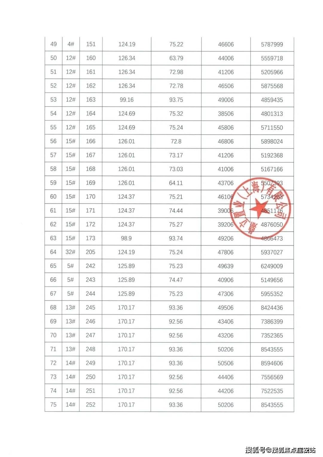 (营销中心)-售楼处电话-户型-价格-开盘时间-楼盘详情-周边配套得房率九游会网址是多少五个院子的别墅(售楼处)首页网站-五个院子的别墅销售中心(图16)