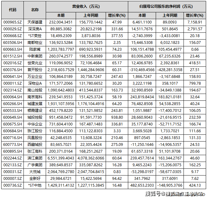 型配套-楼盘详情上海()首页网站-2026房价-户型配套-楼盘详情九游会J9入口上海昌平云岸(昌平云岸)首页网站-2026房价-户(图9)