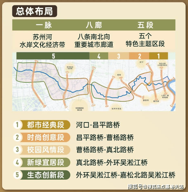 型配套-楼盘详情上海()首页网站-2026房价-户型配套-楼盘详情九游会J9入口上海昌平云岸(昌平云岸)首页网站-2026房价-户(图10)