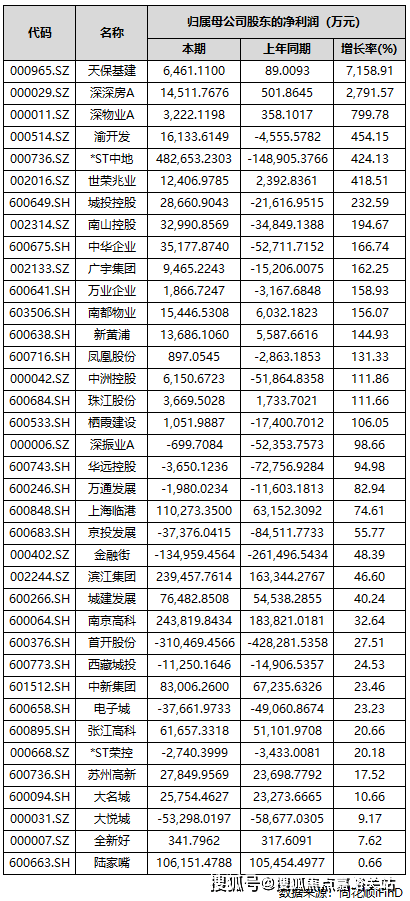 型配套-楼盘详情上海()首页网站-2026房价-户型配套-楼盘详情九游会J9入口上海昌平云岸(昌平云岸)首页网站-2026房价-户(图15)
