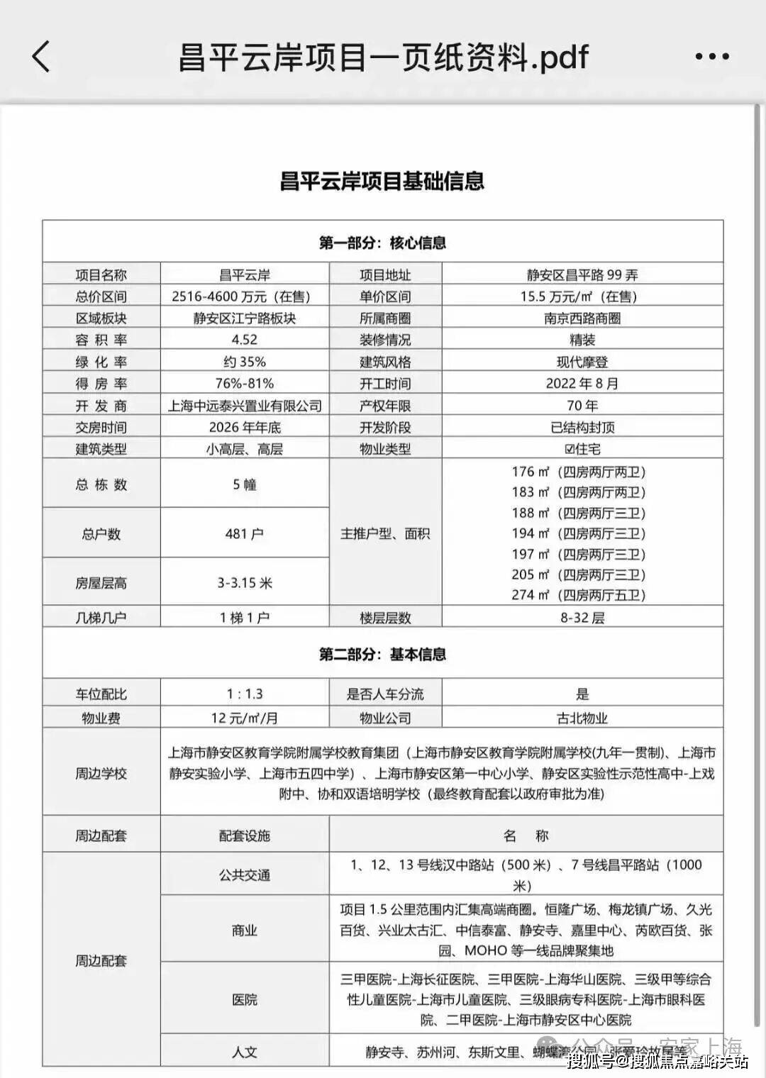型配套-楼盘详情上海()首页网站-2026房价-户型配套-楼盘详情九游会J9入口上海昌平云岸(昌平云岸)首页网站-2026房价-户(图17)